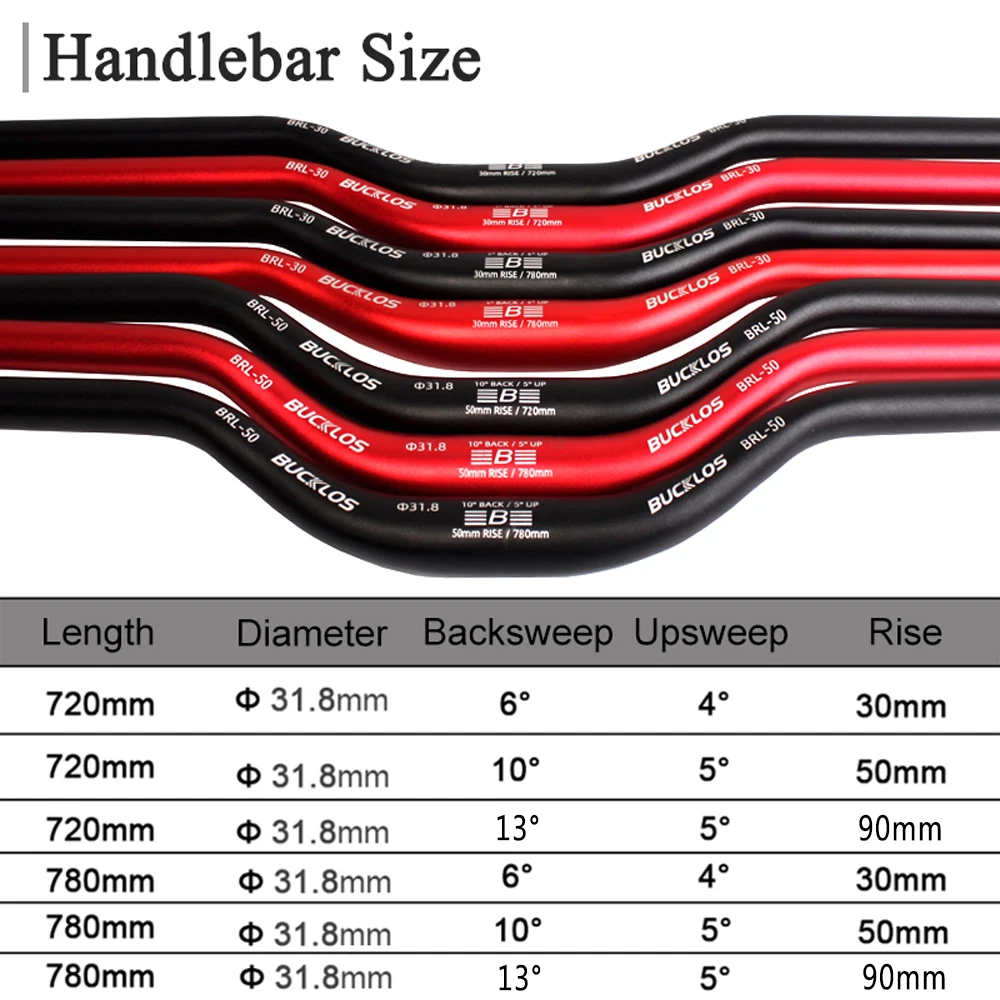 BUCKLOS 31.8 MILLIMETRI Manubr - Mountain Biking Xc recensione e prezzo