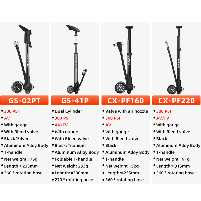 Pompa per ammortizzatore ad ar - Mtb Fork Air recensione e prezzo
